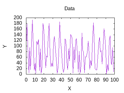 Data 2